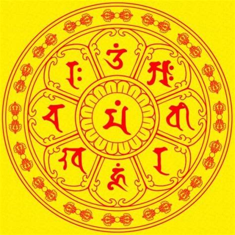 八字文殊|文殊八字咒